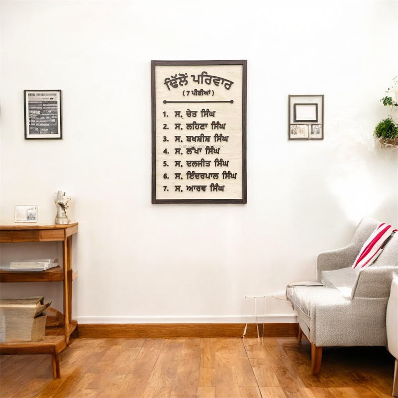 7 Generation Names Plaque