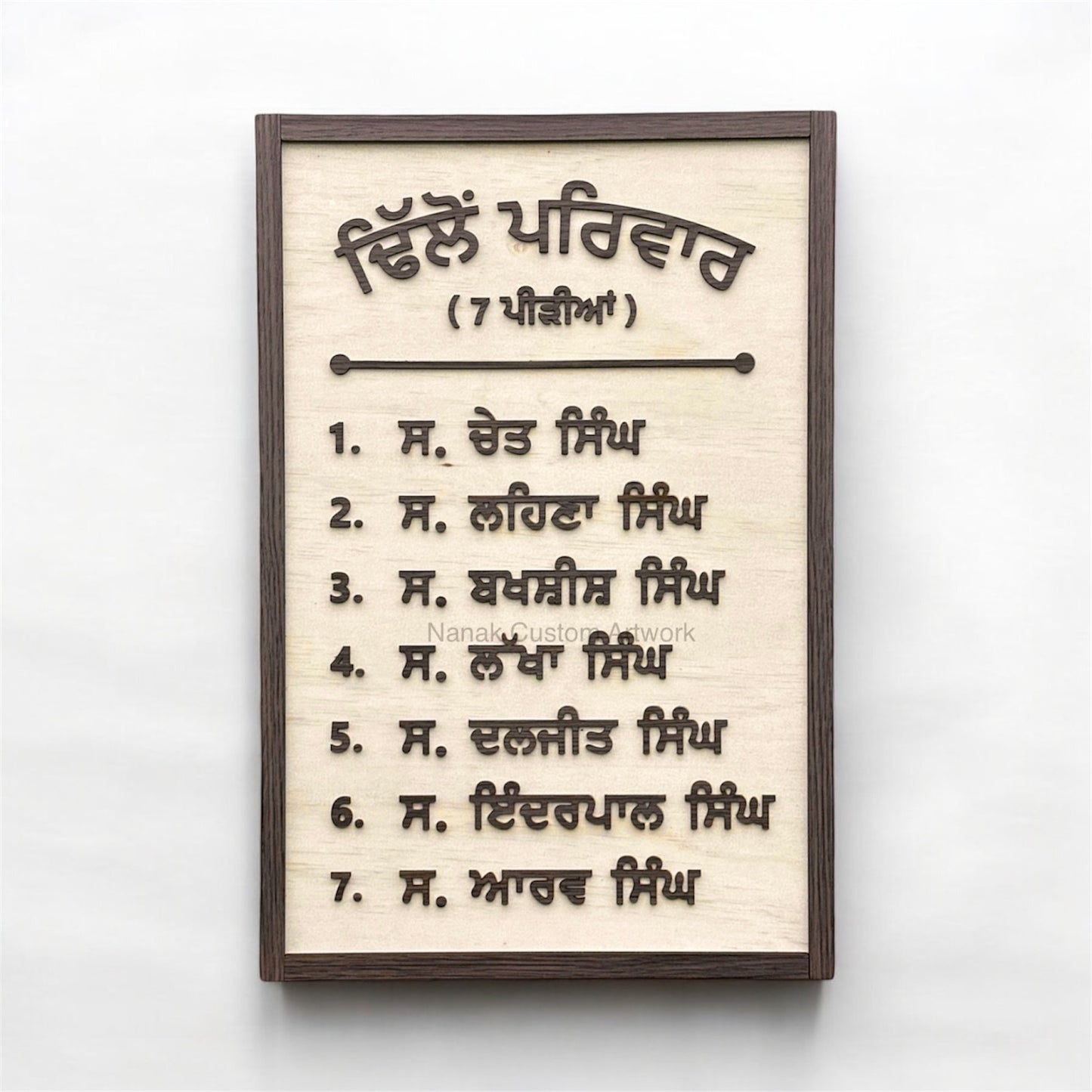 7 Generation Names Plaque