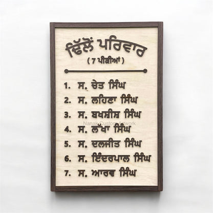 7 Generation Names Plaque