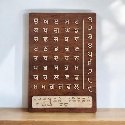 Gurmukhi 35 Chart